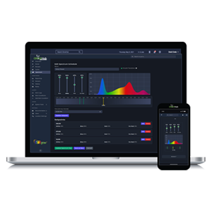 Multi-Spectrum-Grow-Lighting---GROWHub